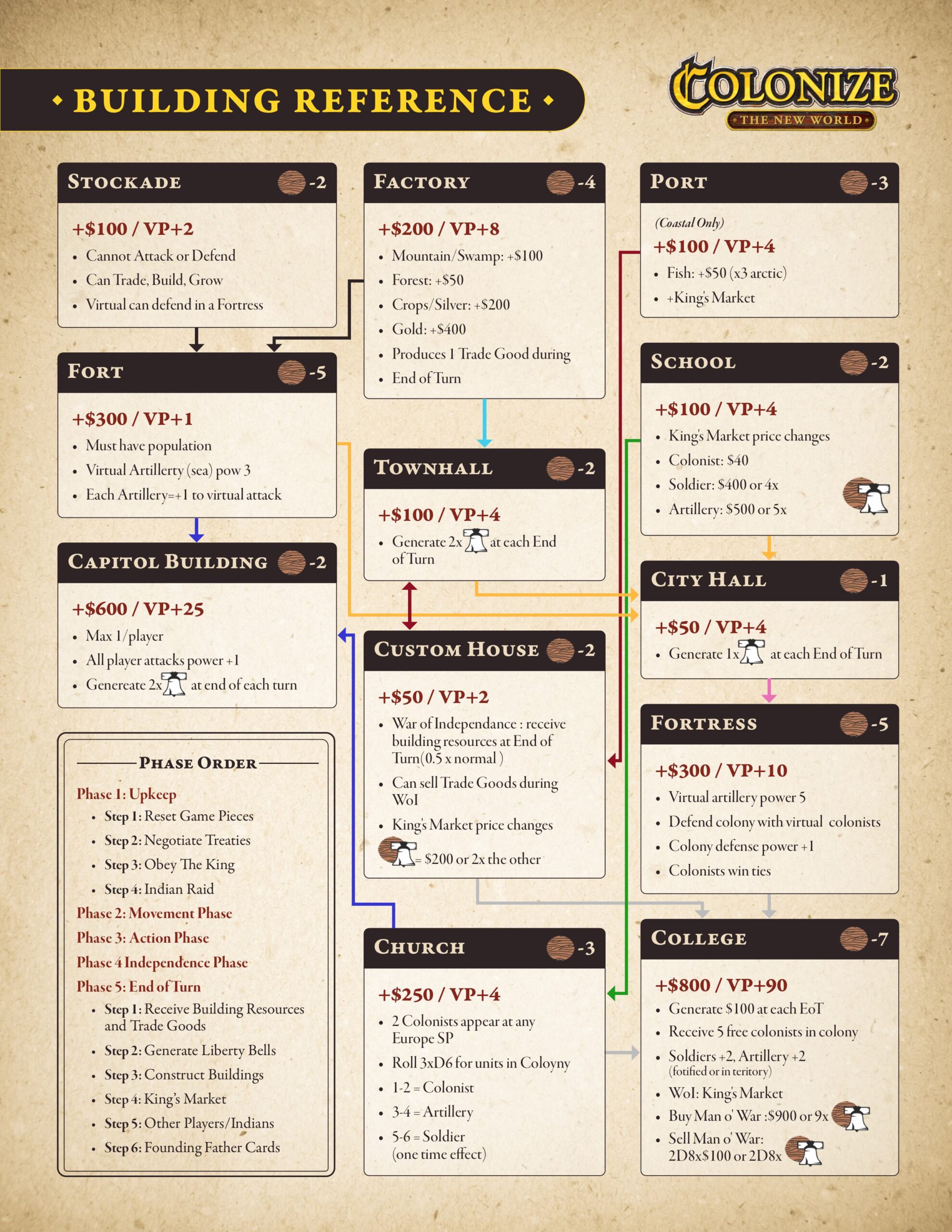 Player-sheets (1)-images-4 Player-sheets (1)-images-4